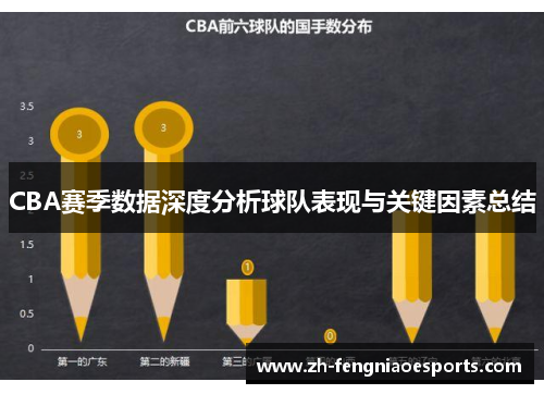 CBA赛季数据深度分析球队表现与关键因素总结