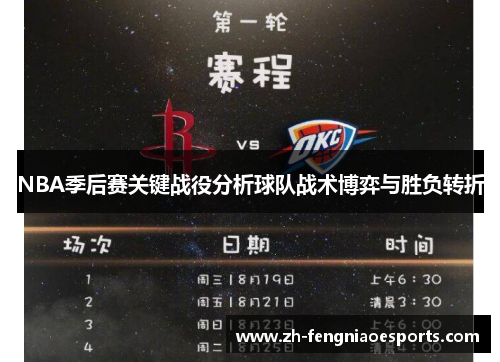 NBA季后赛关键战役分析球队战术博弈与胜负转折